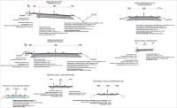projekt zabierzow przekroje konstrukcyjne droga krajowa 79